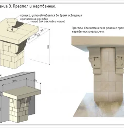 проектно-строительная компания мастерские андрея анисимова изображение 2 на проекте properovo.ru