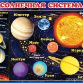 оптовая фирма мир открыток изображение 6 на проекте properovo.ru