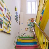 частная школа и детский сад планета лицей ломоносова изображение 3 на проекте properovo.ru