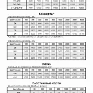 типография five print изображение 2 на проекте properovo.ru