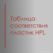 производственно-коммерческая фирма рес-импорт изображение 7 на проекте properovo.ru