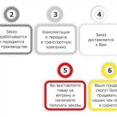 интернет-магазин топ-валенки изображение 3 на проекте properovo.ru